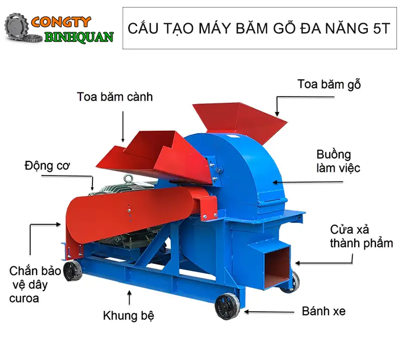 cau-tao-may-bam-go-da-nang-5t copy_result222