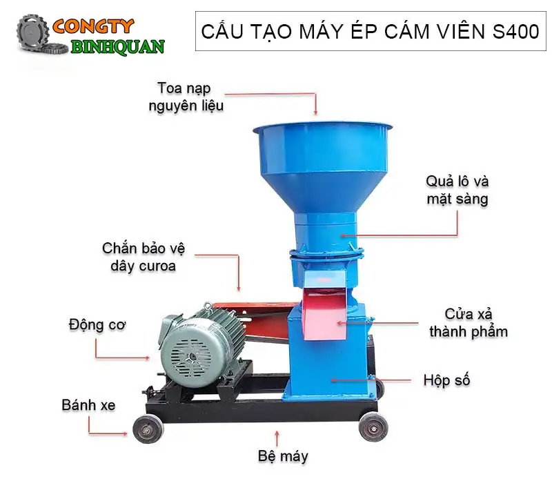 cau-tao-may-ep-cam-vien-s400-binh-quancopy_result222