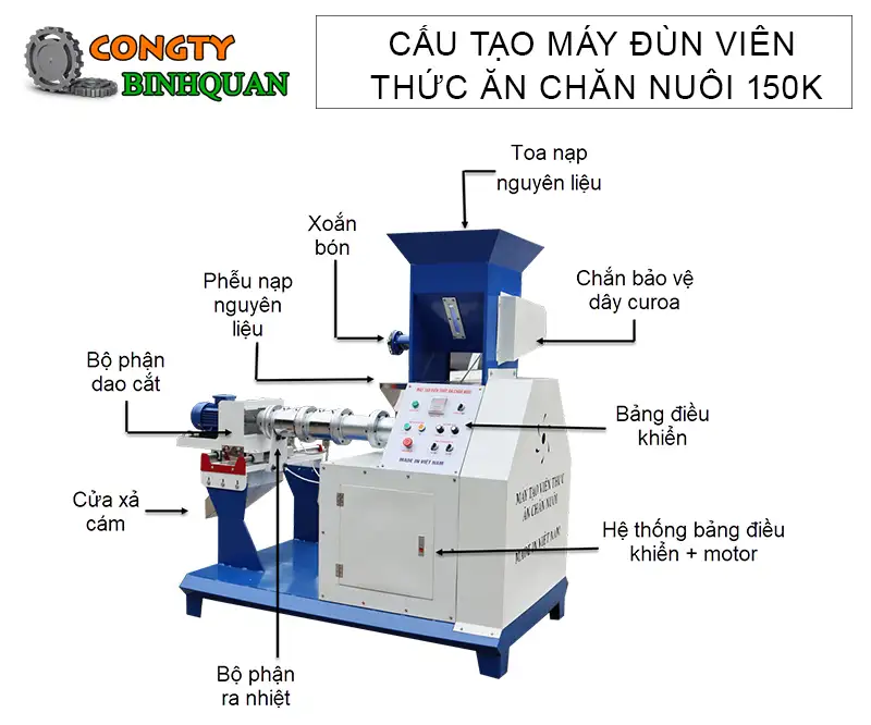 cau-tao-may-dun-vien-thuc-an-chan-nuoi-150k copy_result222