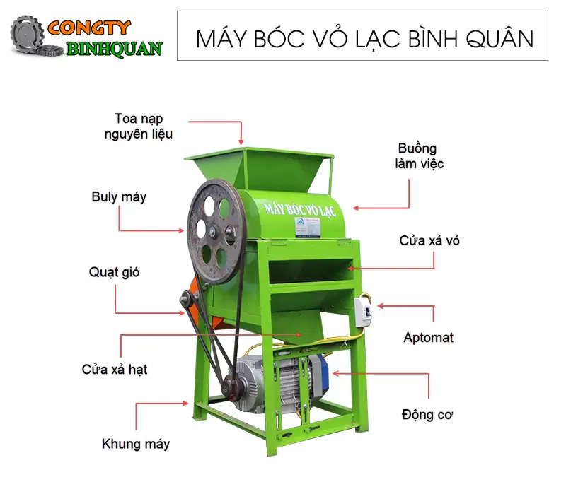 cau-tao-may-boc-vo-lac-binh-quan copy_result222