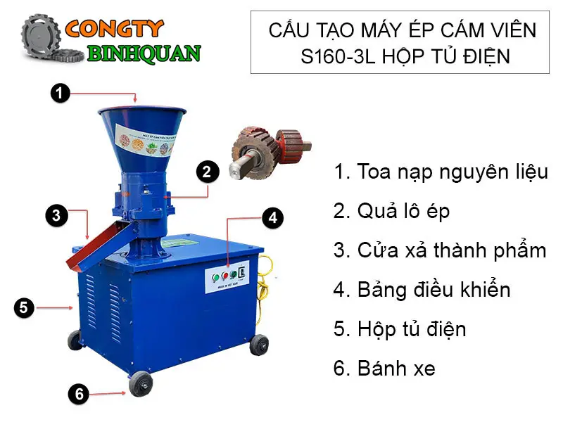 cau-tao-may-ep-cam-vien-s160-hop-tu-dien_result222