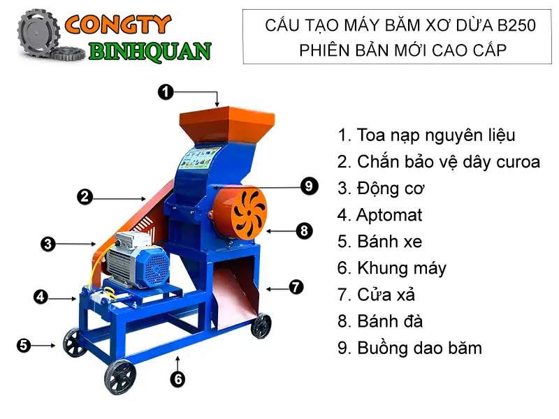 cau-tao-may-bam-xo-dua-b250-phien-ban-moi copy_result222