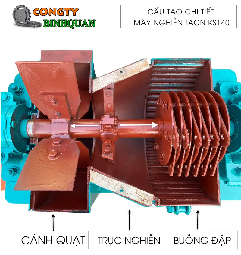 Công ty cơ khí Bình Quân