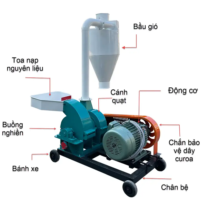 Công ty cơ khí Bình Quân