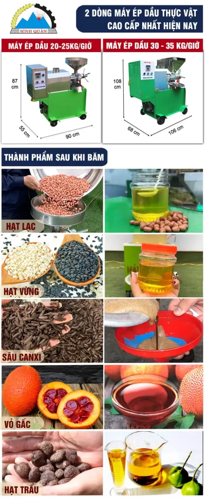 Công ty cơ khí Bình Quân