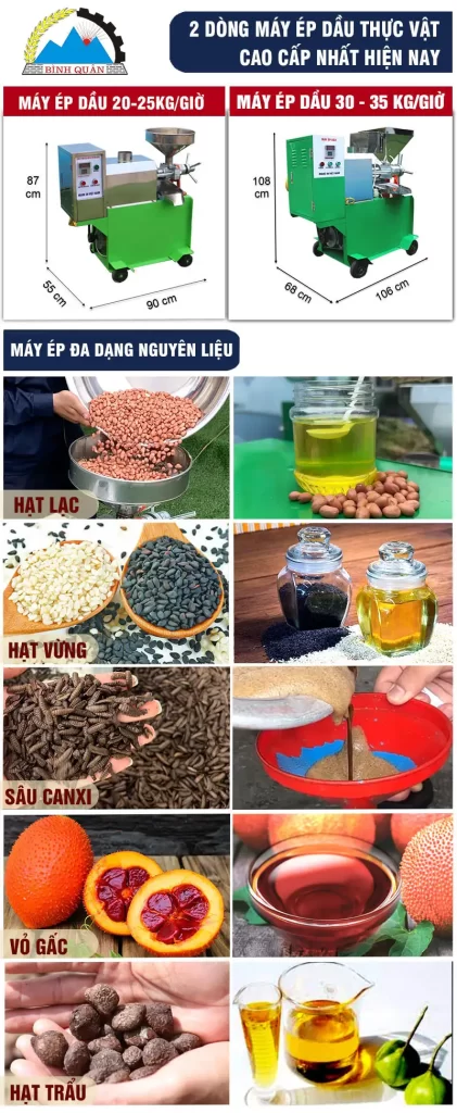 Công ty cơ khí Bình Quân