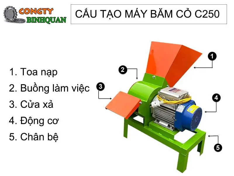 cau-tao-may-bam-co-c250 copy_result222