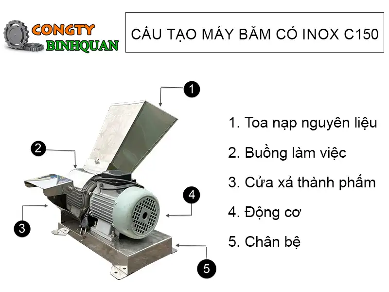 cau-tao-may-bam-co-inox-c150-binh-quan copy_result222