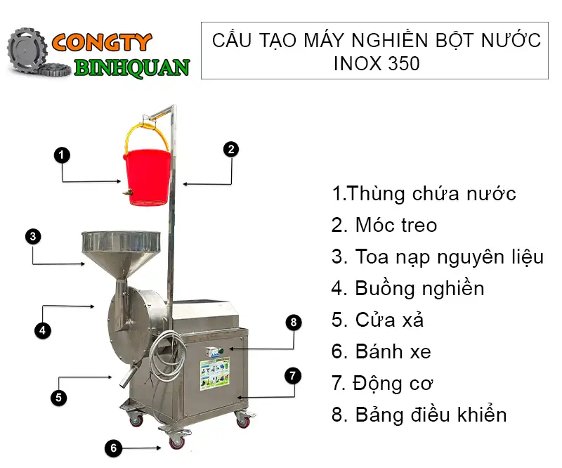 cau-tao-may-nghien-bot-nuoc-350-inox_result222