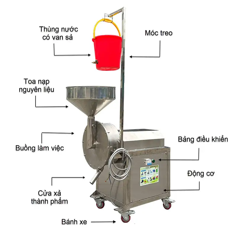 Công ty cơ khí Bình Quân