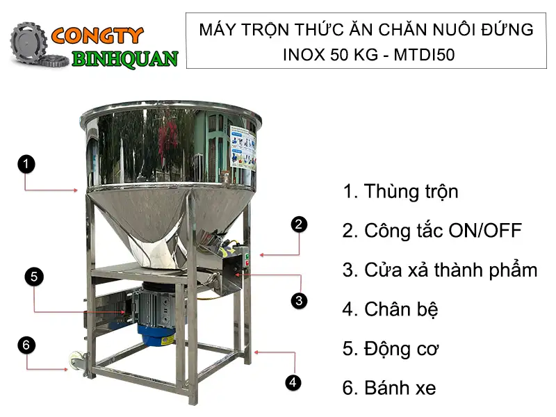 cau-tao-may-tron-dung-50kg copy 2_result222