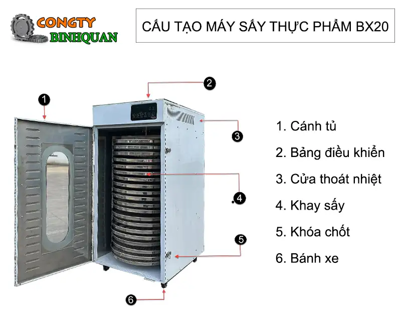 cau-tao-may-say-thuc-pham-20-khay copy_result222