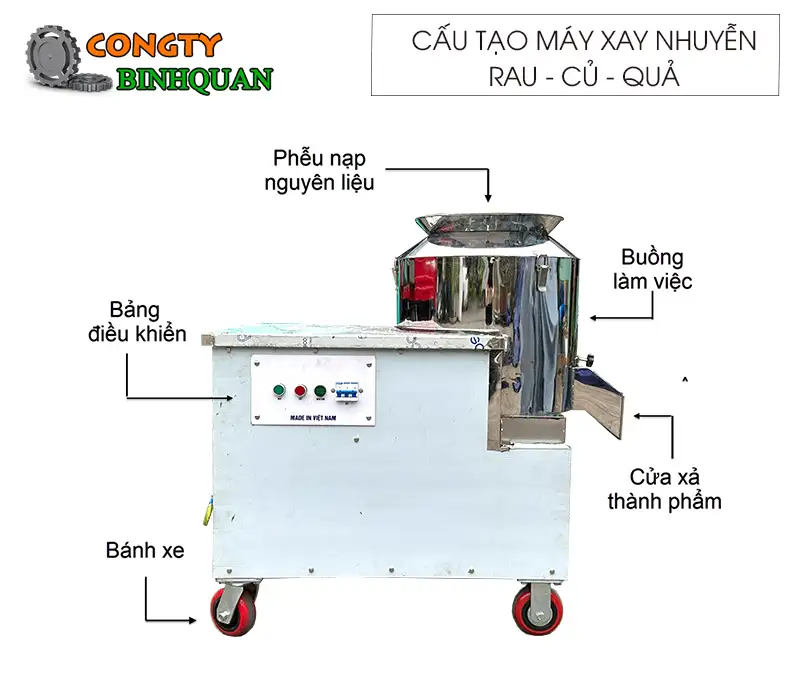 cau-tao-may-xay-nhuyen-rau-cu-qua-binh-quan copy_result222