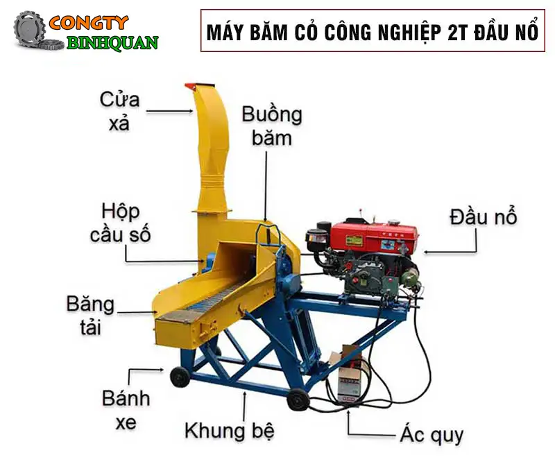 cau-tao-may-bam-co-cong-nghiep-2T-dau-no_result222