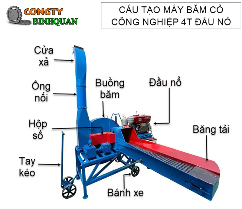 cau-tao-may-bam-co-cong-nghiep-4t-dau-no_result222