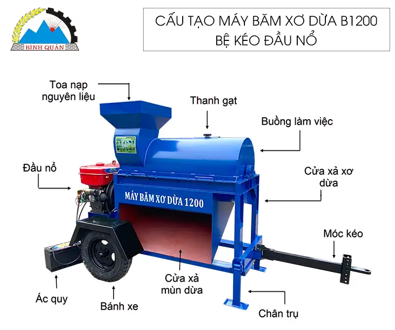 cau-tao-may-bam-xo-dua-b1200-be-keo-dau-no_result222