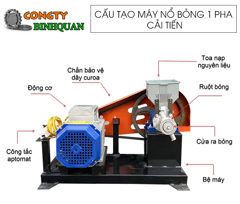 cau-tao-may-no-bong-1-pha-binh-quan copy_result222