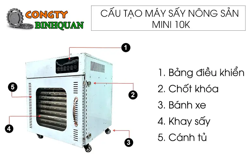 cau-tao-may-say-mini-10-khay copy_result222