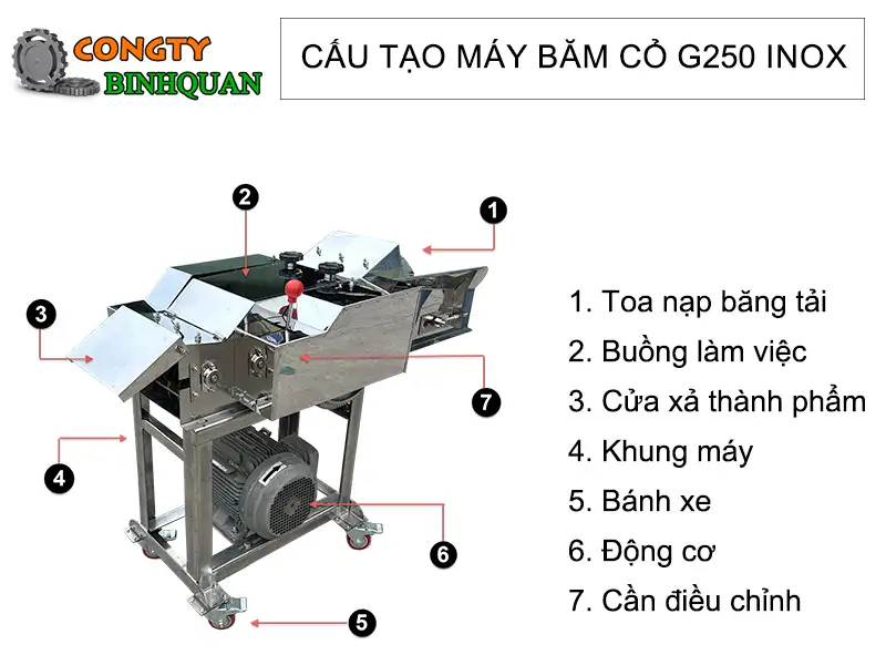 cau-tao-may-bam-co-g250-inox copy_result222