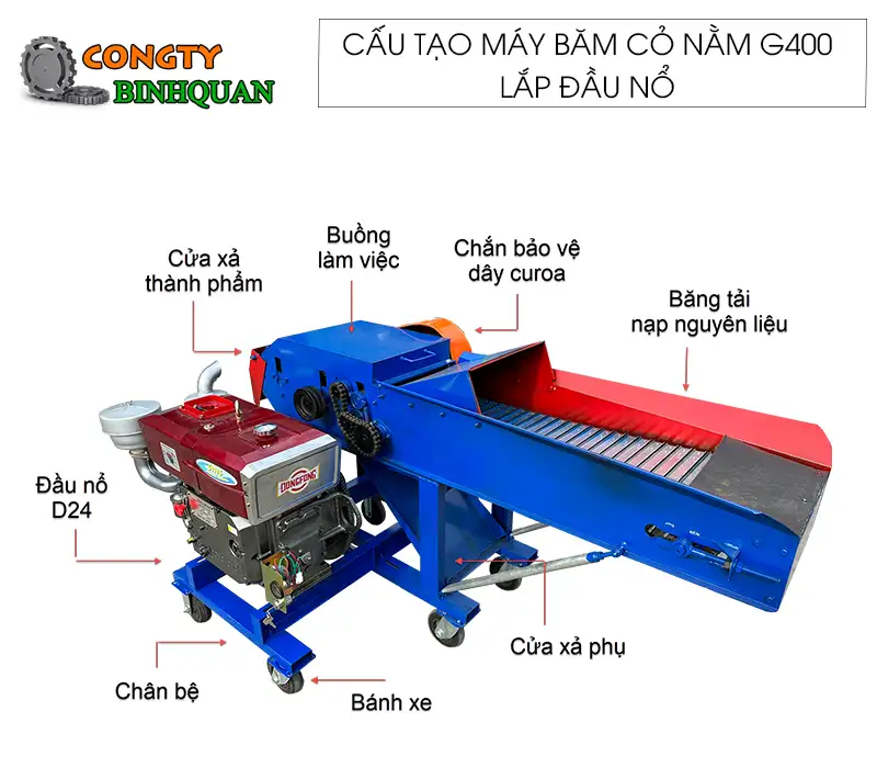 cau-tao-may-bam-co-g400-lap-dau-no copy_result222