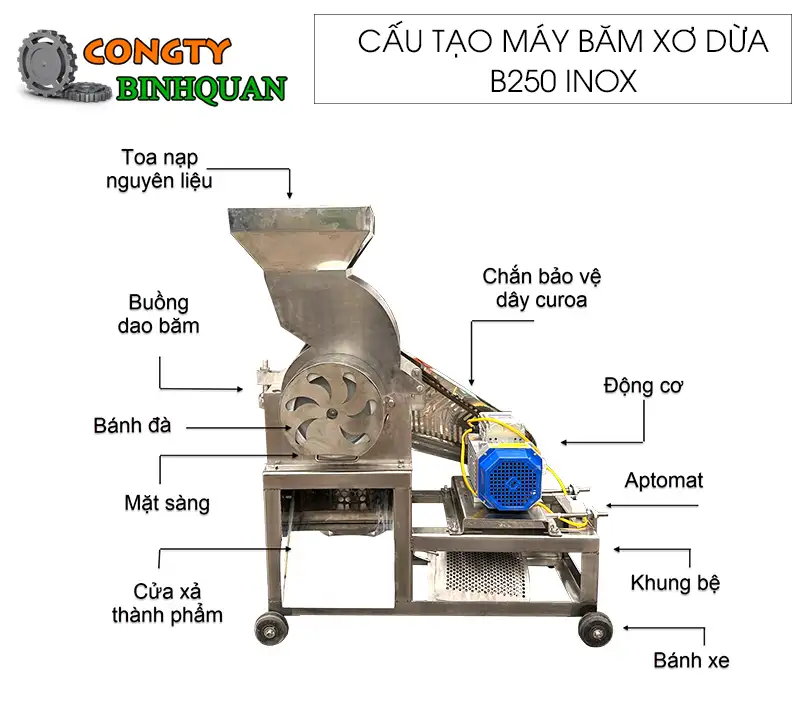 cau-tao-may-bam-xo-dua-b250-inox-binh-quan copy_result222