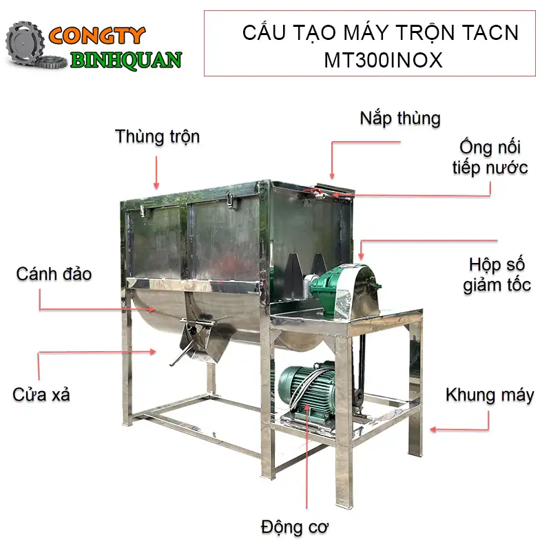 cau-tao-may-tron-thuc-an-chan-nuoi-mt-300-inox copy_result222