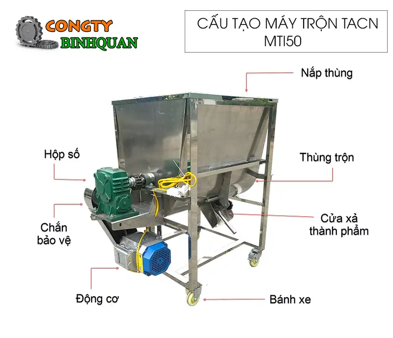 cau-tao-may-tron-thuc-an-chan-nuoi-mti50_result222