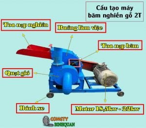 Cấu tạo máy băm nghiền gỗ 2T