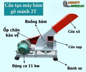 cấu tạo máy băm gỗ mảnh 1