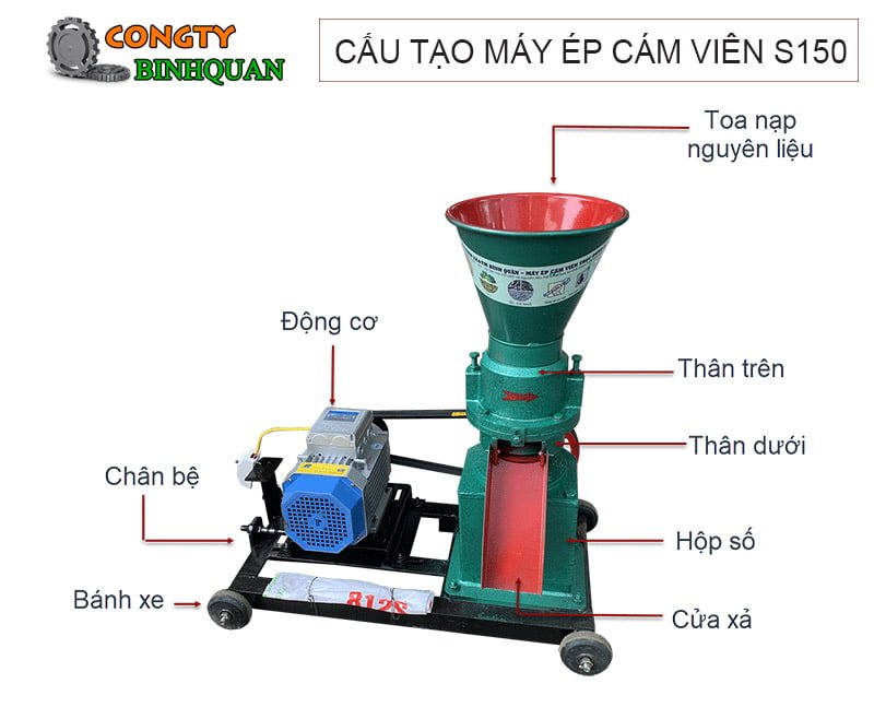 cau-tao-may-ep-cam-vien-s150