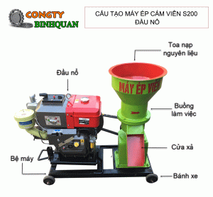 cau-tao-may-ep-cam-vien-s200