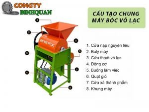 cấu tạo chung máy bóc vỏ lạc