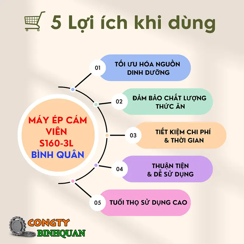 5-loi-ich-khi-dung-may-ep-cam-vien-s160-3l