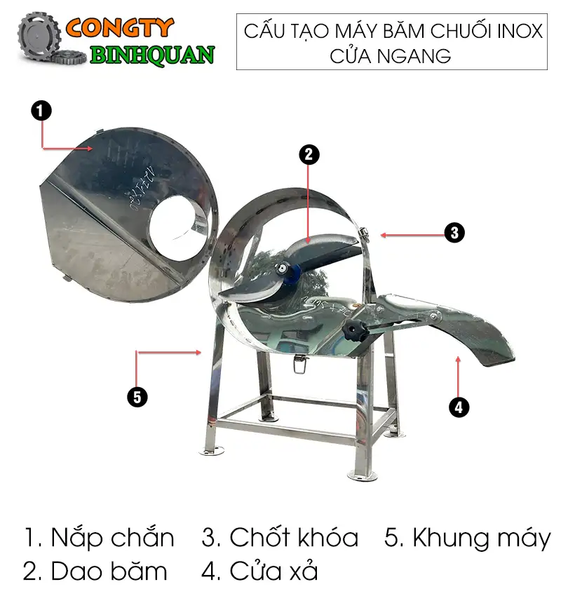 cau-tao-may-bam-chuoi-inox-cua-ngang copy_result222