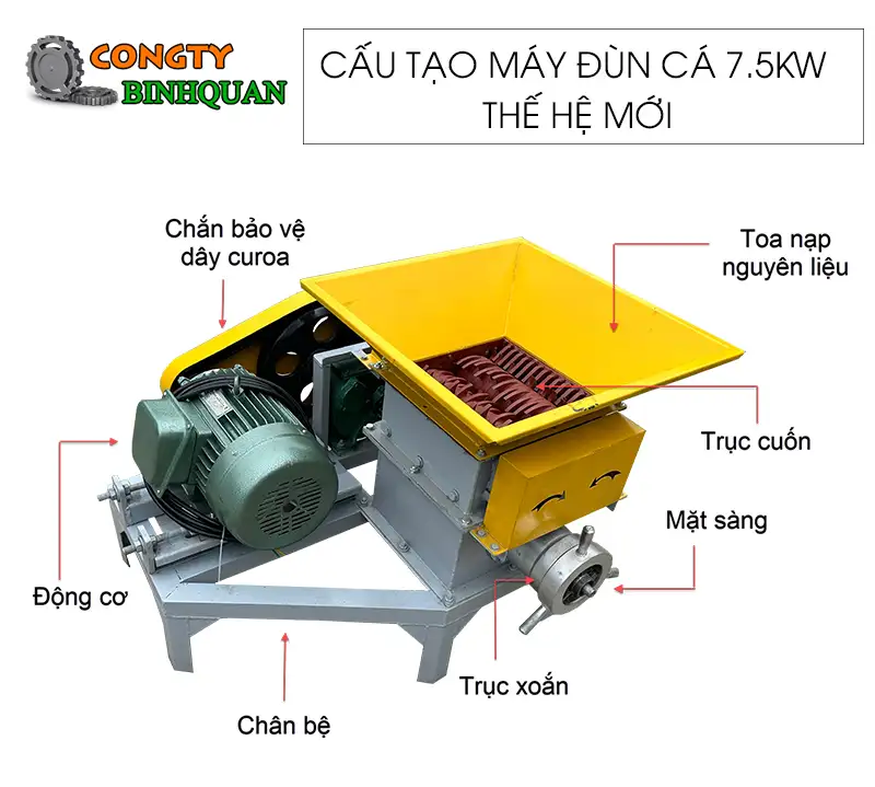 cau-tao-may-dun-cong-nghiep-7,5kw copy_result222