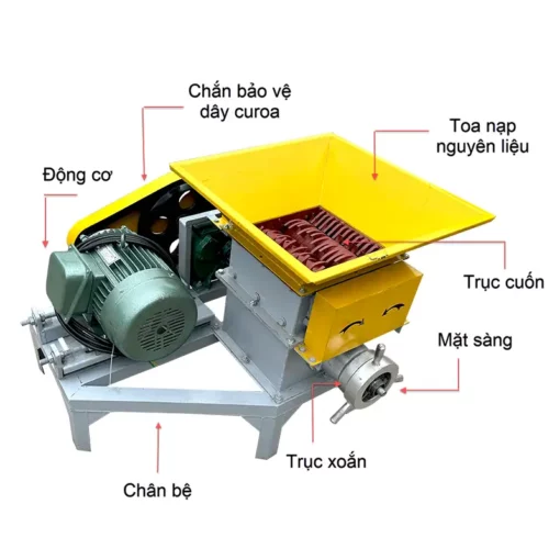Máy đùn cá công nghiệp mới - Hình ảnh 4