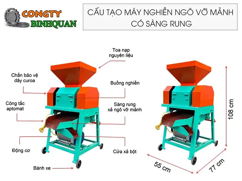 cau-tao-may-nghien-ngo-vo-manh-co-sang-rung copy_result222